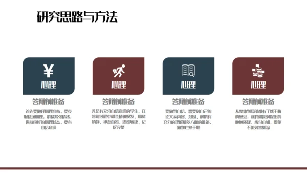 创意质感毕业答辩通用PPT报告