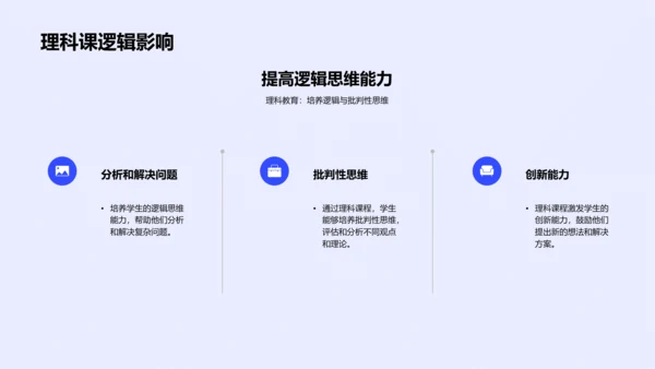 理科学习策略PPT模板