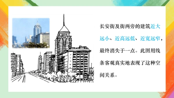 第2课《手绘线条图像——物象空间的表达》课件（共30页）