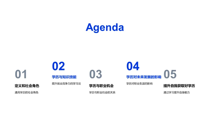 学历转化职业优势讲座PPT模板