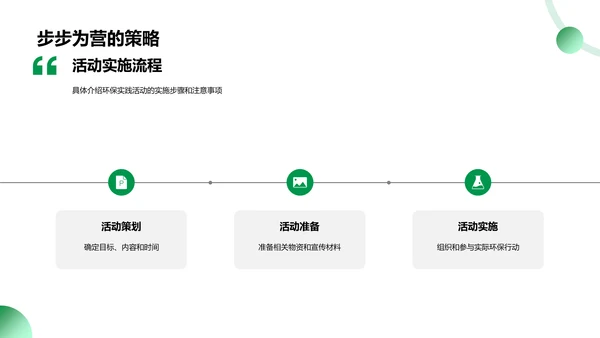 环保活动实践课