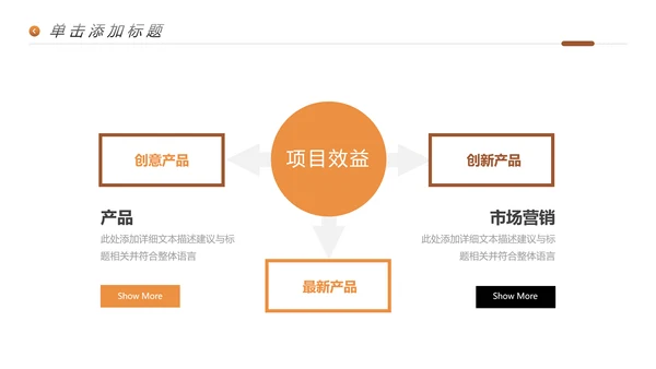 金融理财银行股票保险商务投资PPT模板