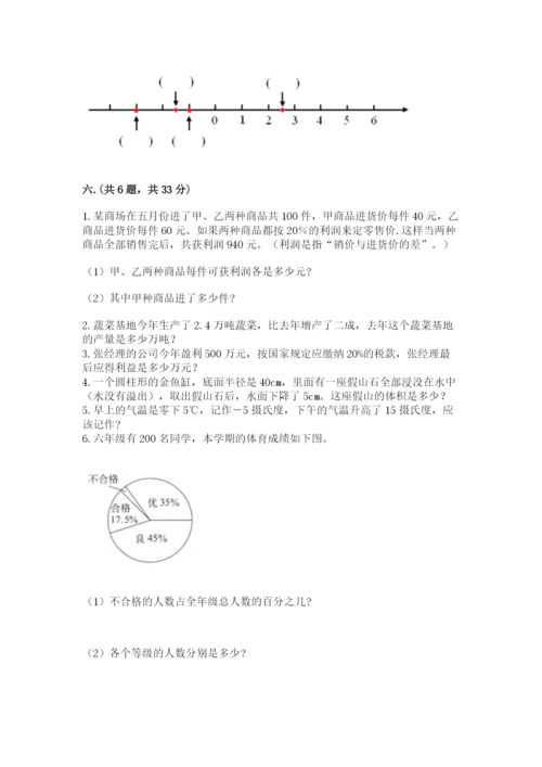 小学毕业班数学检测题含完整答案（名校卷）.docx