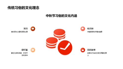 中秋节文化深度解析