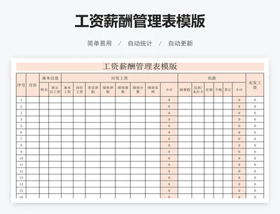 工资薪酬管理表模版