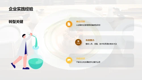 餐饮业数字化转型