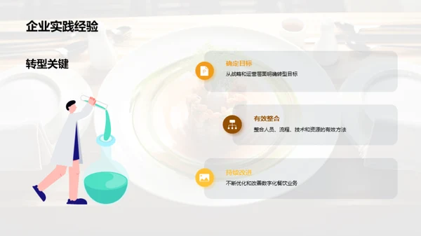 餐饮业数字化转型