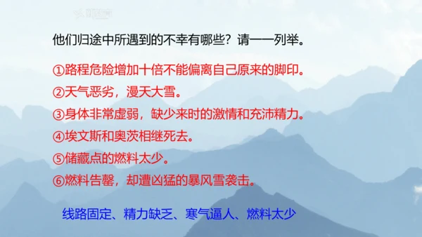 第22课 伟大的悲剧 课件(共26张PPT)
