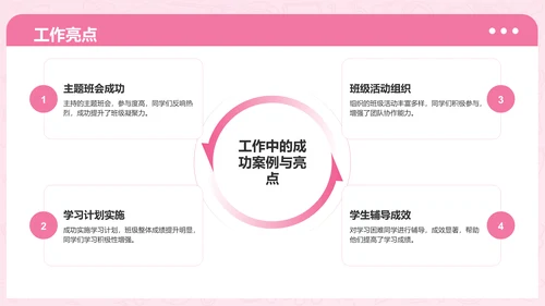 粉色3D风学习委员述职总结PPT模板