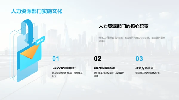 构建高效团队