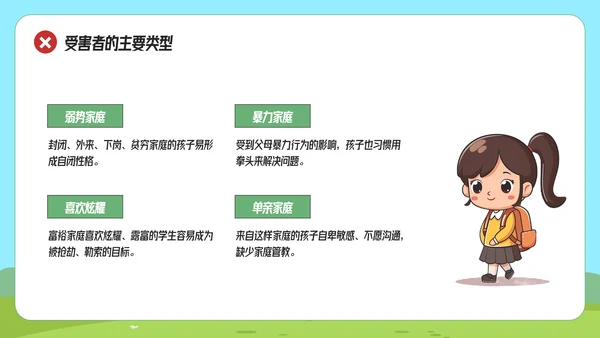 拒绝校园霸凌预防侵害主题班会