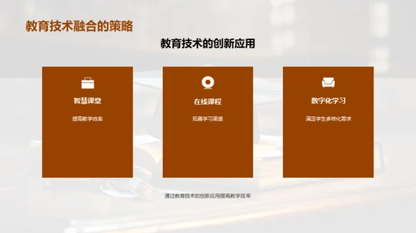 探索未来教育