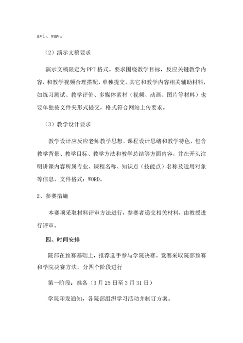 仙桃职业学院信息化教学大赛专项方案.docx