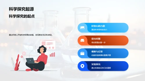 科学探究的奇妙之旅