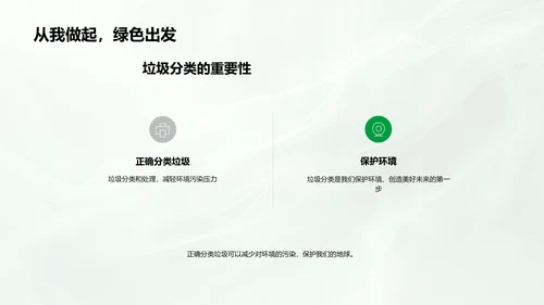 环保行动学生指导