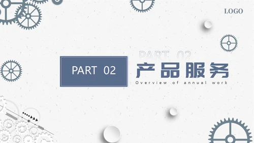 微立体简约生产部门年终总结汇报