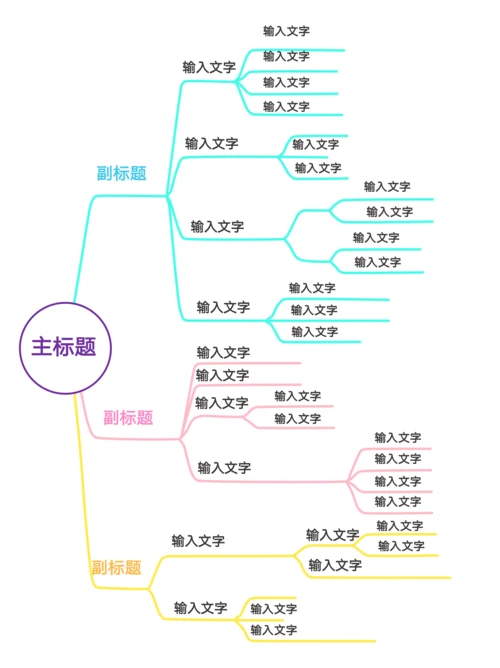 彩色简约思维导图模板