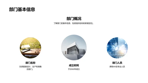 服装部门年度报告PPT模板