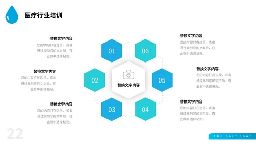 深蓝色简约风医疗行业红十字医学护理卫生培训课件PPT