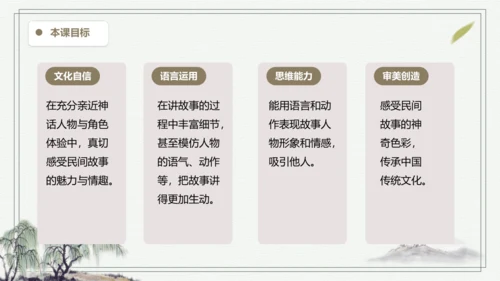 部编版五年级上册语文 口语交际：讲民间故事 课件