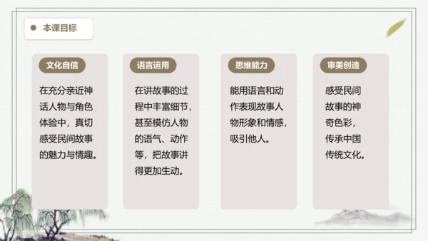 部编版五年级上册语文 口语交际：讲民间故事 课件