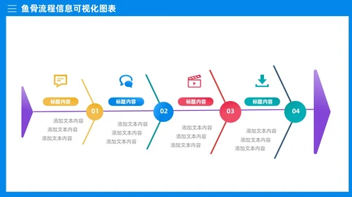 多彩鱼骨图信息可视化图表PPT模板