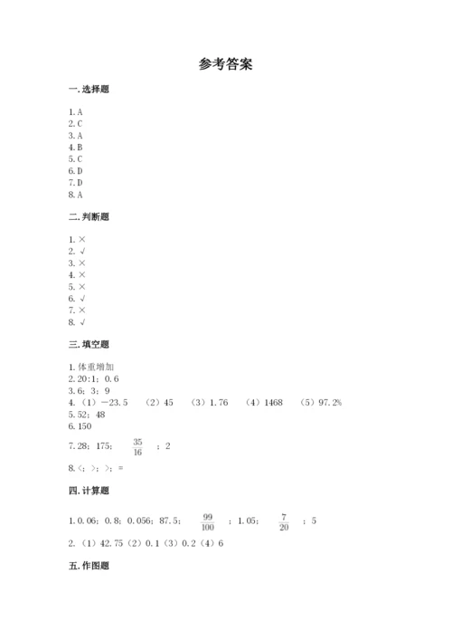 沪教版小学数学六年级下册期末检测试题及完整答案1套.docx