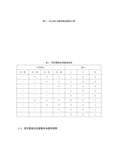 4位数值比较器设计-电子技术课程设计报告.docx