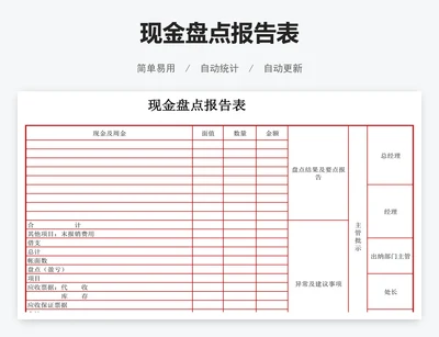 现金盘点报告表