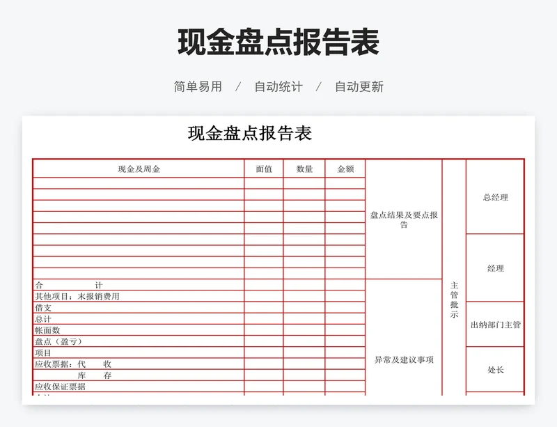 现金盘点报告表