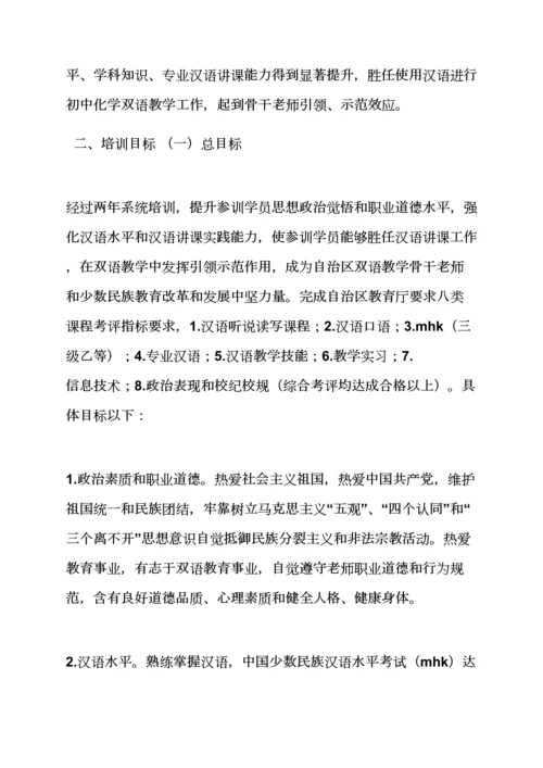 活动专项方案之物理教师培训专项方案.docx