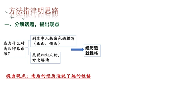 九年级语文下册第五单元任务三 演出与评议 课件（共31张PPT）