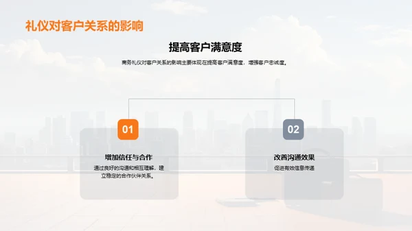 金融业商务礼仪解析