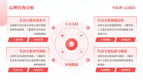 红色简约风PPT模板_心理咨询与健康生活PPT模板