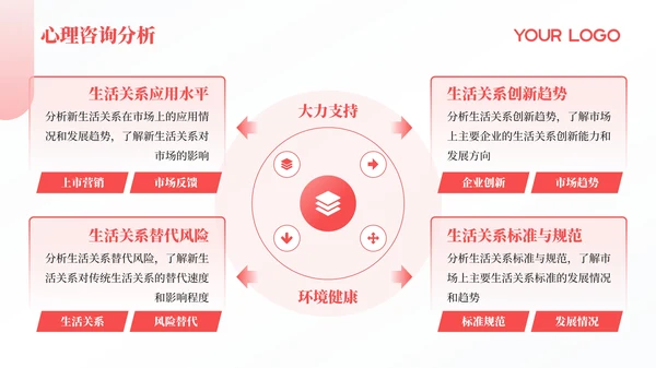 红色简约风PPT模板_心理咨询与健康生活PPT模板