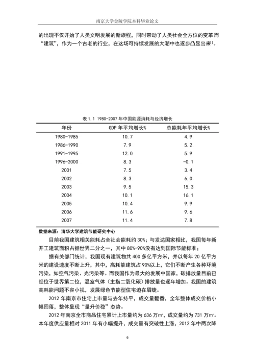 以绿色科技地产为主题的房地产市场策略分析本科毕业设计.docx