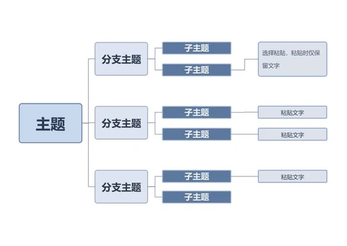 思维导图 - 浅蓝简约层级式思维导图word模板