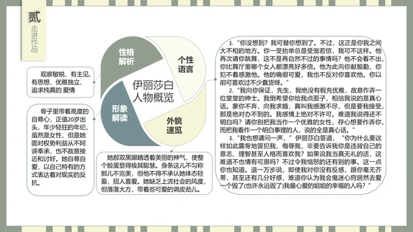 世界名著傲慢与偏见PPT课件