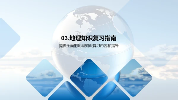 地理考研全攻略