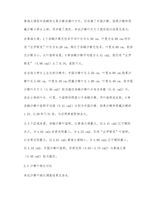 三北地区不同沙棘类型的叶片参数测定分析.docx