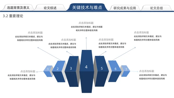 实用简约论文答辩通用PPT模板
