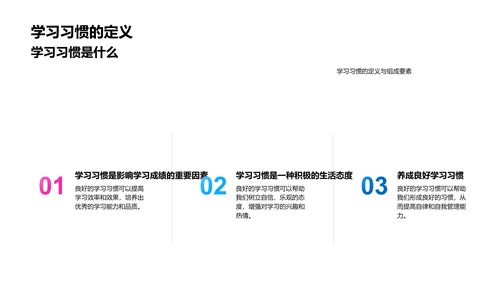 提升学习效率PPT模板