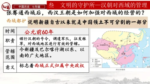 第14课 丝绸之路的开通与西域经营 课件-统编版（2024）七年级历史上册