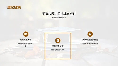 攻读博士：一场学术之旅