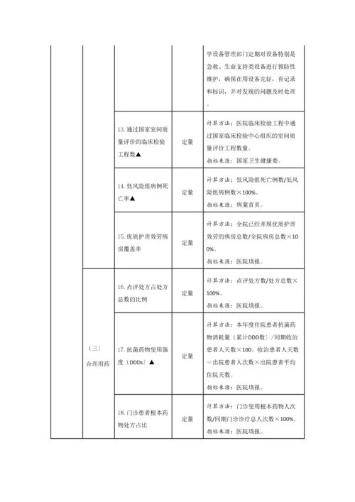 2023年医学专题—三级公立医院绩效考核指标.docx