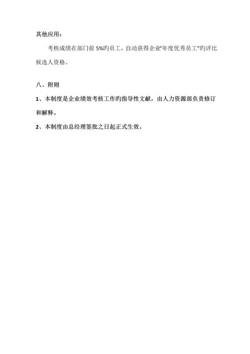 公司绩效考核管理制度.docx