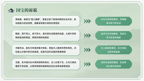 绿色中国风博物馆文化介绍班会PPT模板