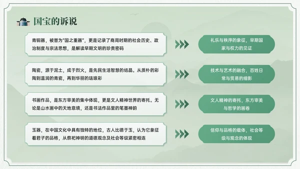 绿色中国风博物馆文化介绍班会PPT模板