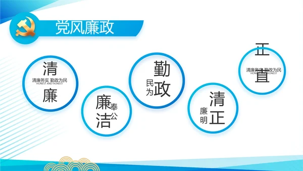蓝色党建述职报告PPT动态模板