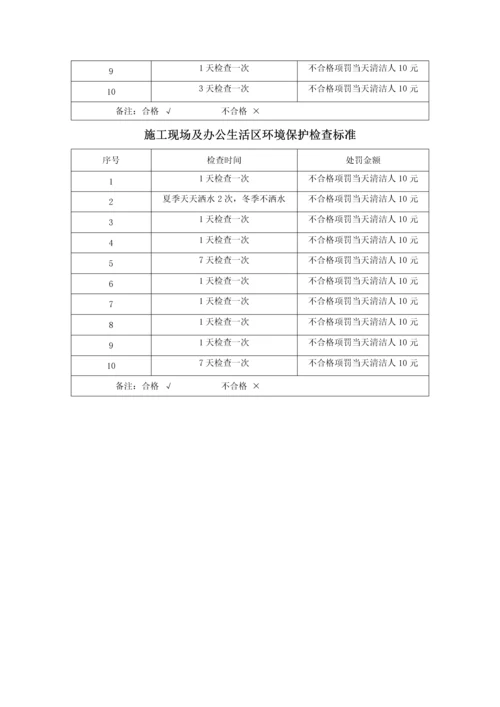 绿色施工表格大全.docx